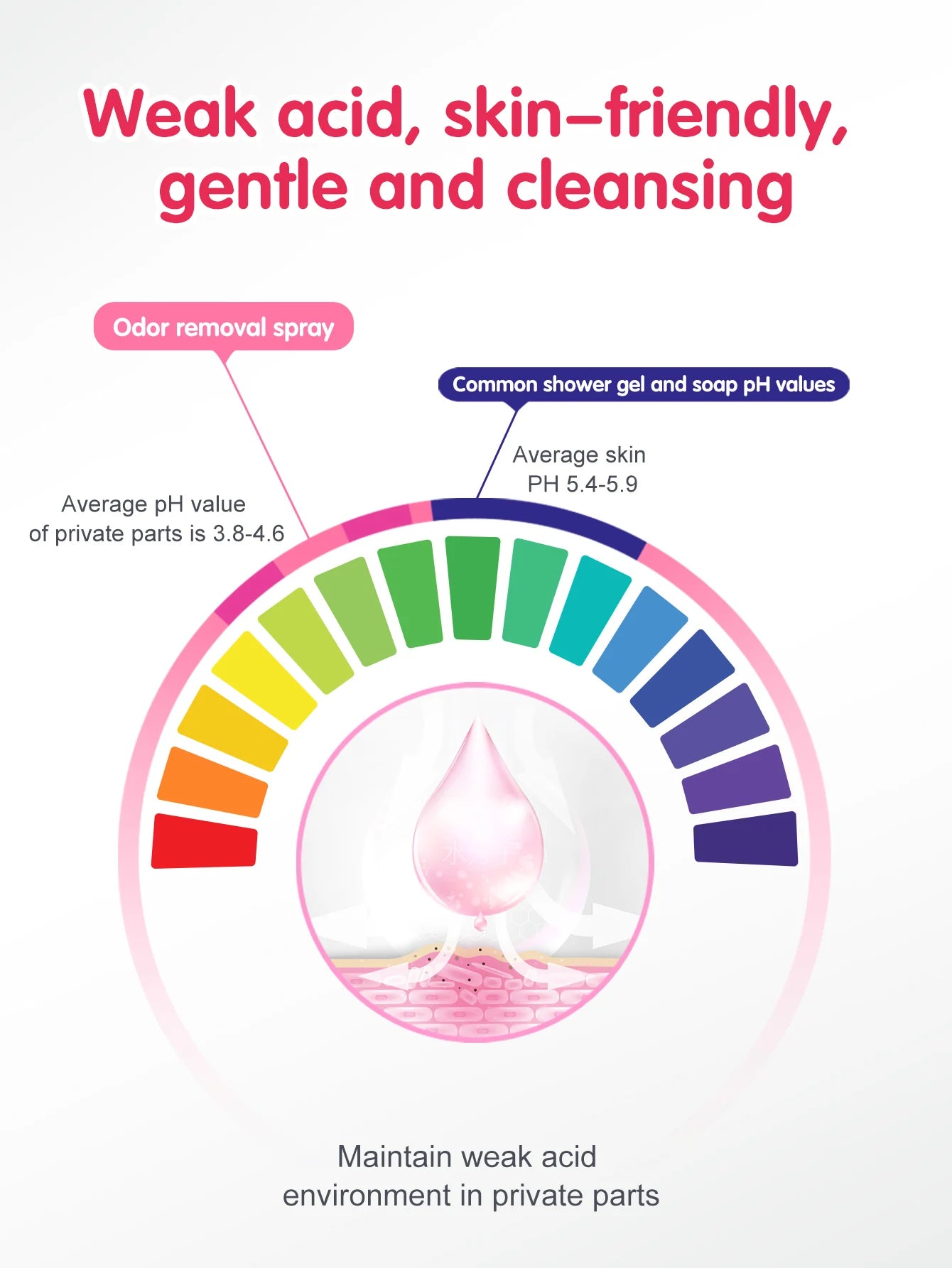 Schnelles, intensives Spritzen-Orgasmus-Gel für Frauen, verbessert das Vergnügen, Liebesgel, Vagina, stimuliert die vaginale, trockene Schmierung, Sex-Gleitmittel 18